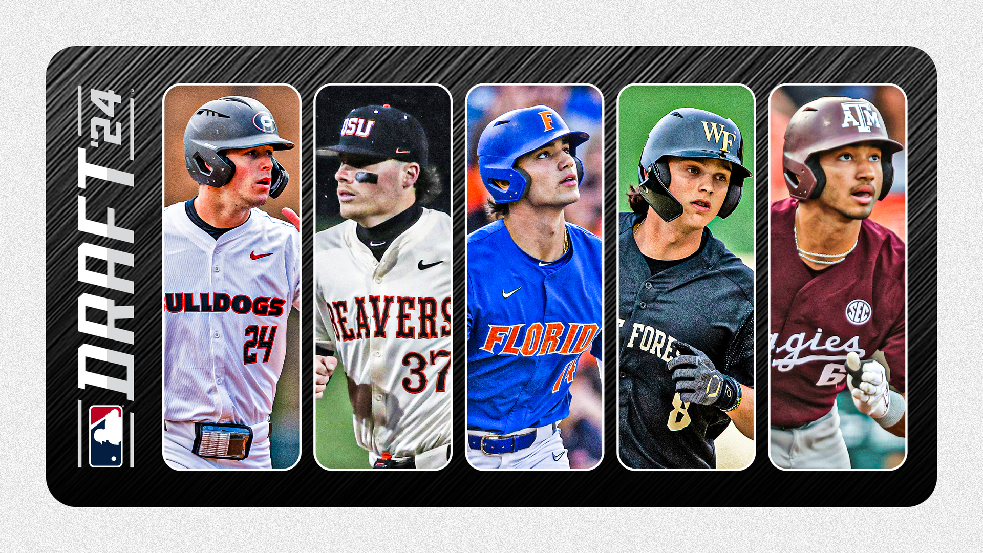 Top 5 Draft prospects