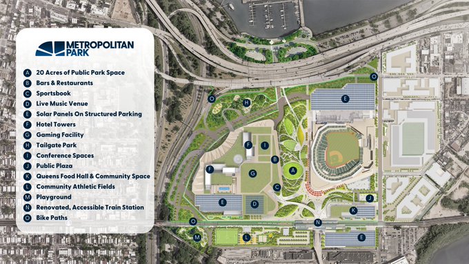 Metropolitan Park plan