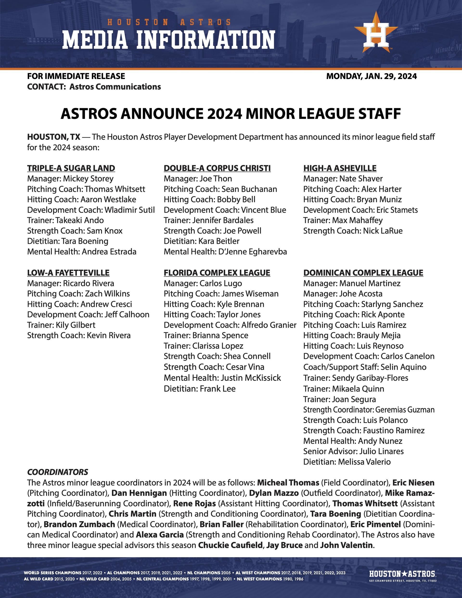 Astros 2024 Minor League staff