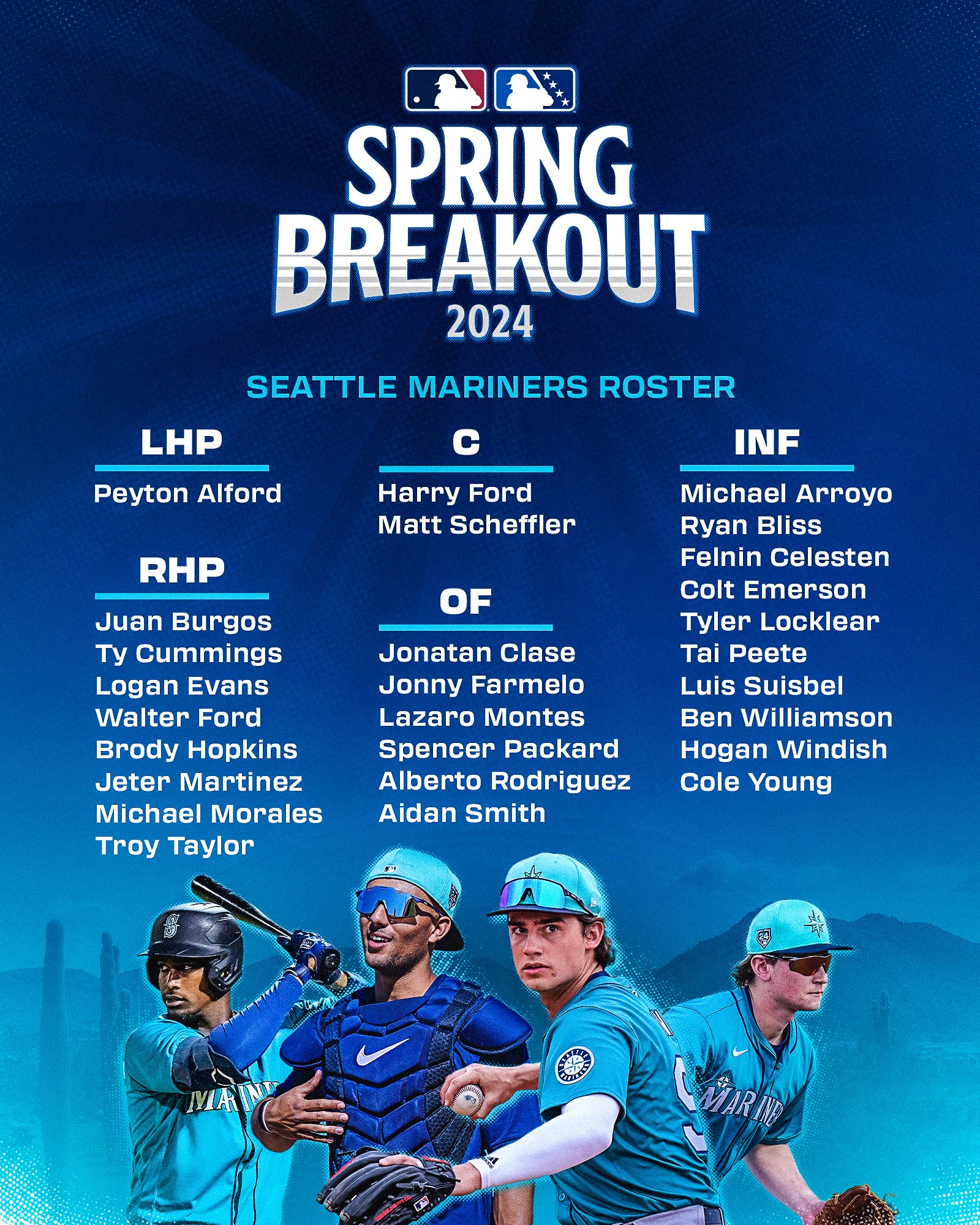 Mariners' Spring Breakout roster