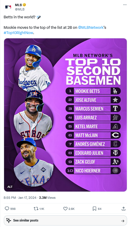 MLB Network's Top 10 Second Basemen