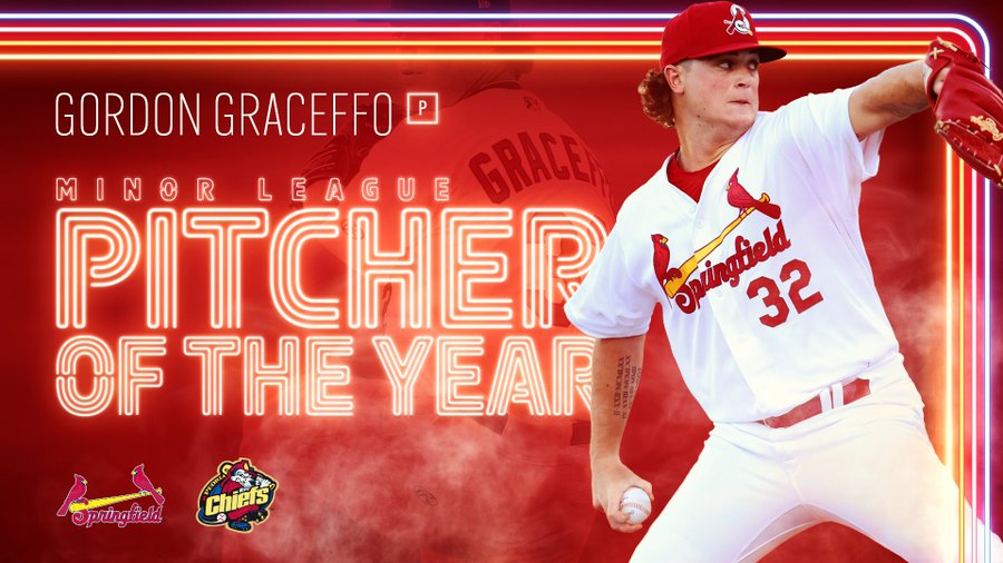 Gordon Graceffo, Cardinals' MILB Pitcher of the Year