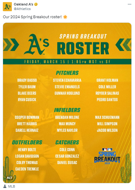 A's Spring Breakout roster