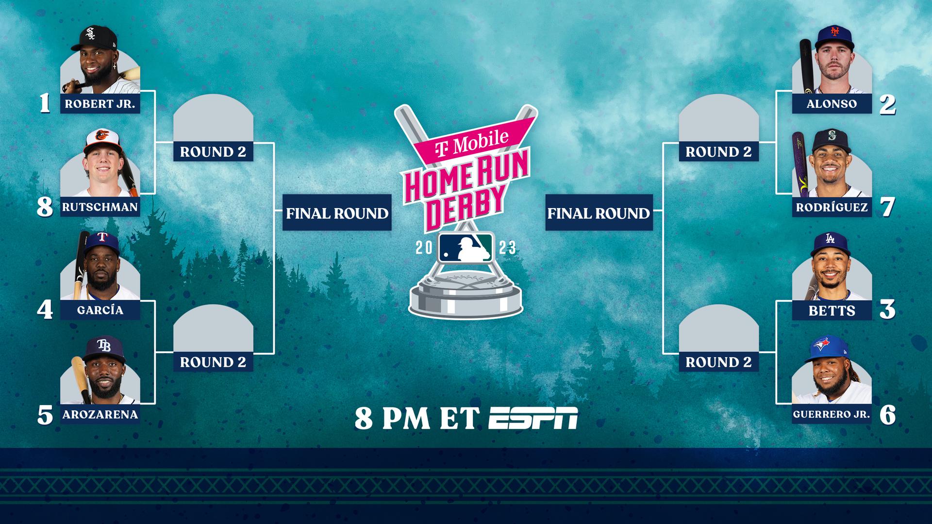 Home Run Derby bracket