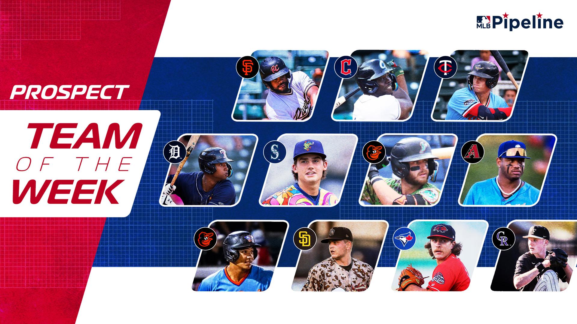 11 Minor League players are pictured next to the words Prospect Team of the Week