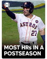 Most home runs in a postseason