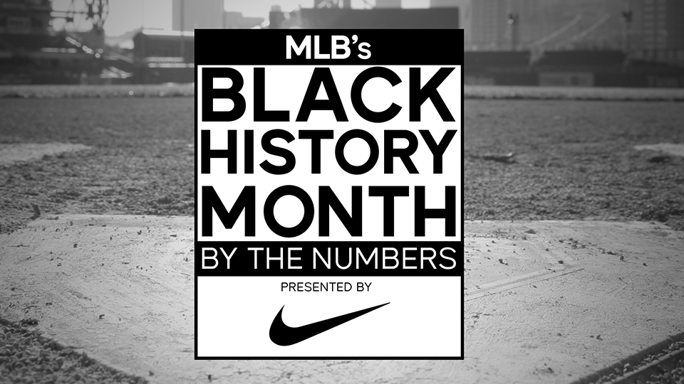 Logo for MLB's Black History Month by the Numbers presented by Nike
