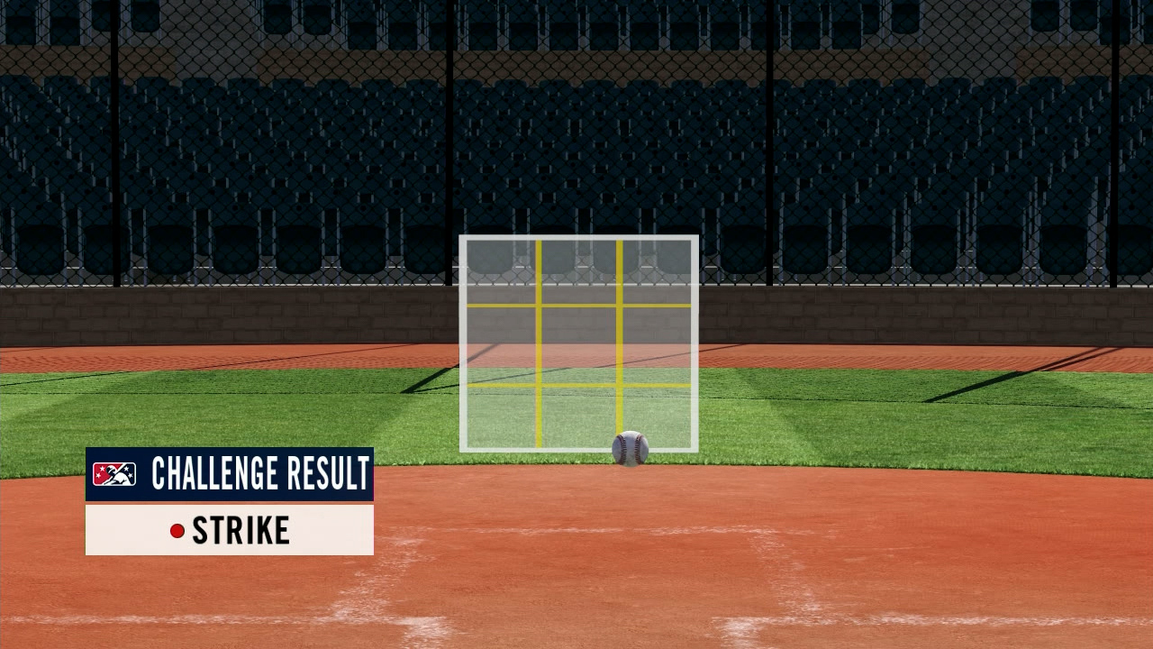 Automated ball-strike challenge system graphic