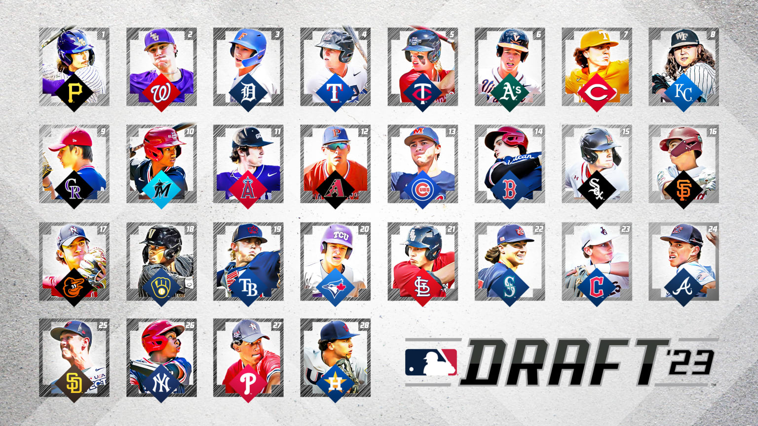 A mock board for the 2023 MLB Draft